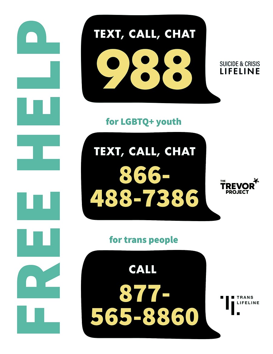 Updated 988